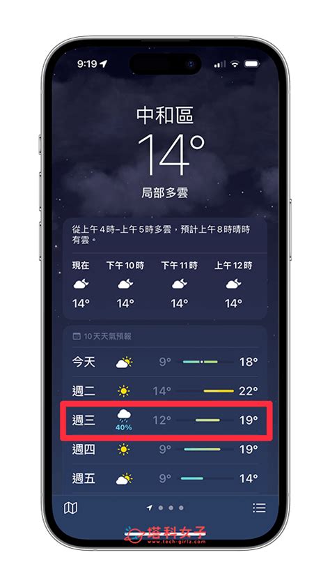 下雨查詢|整點小時資料 